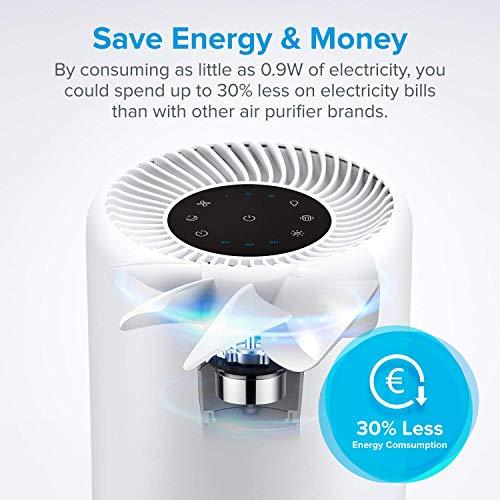 Image du produit Levoit purificateur d'air (21 m²)