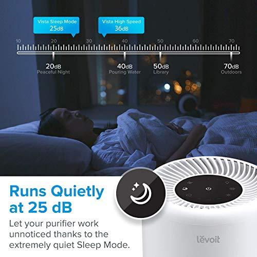 Image du produit Levoit purificateur d'air (21 m²)