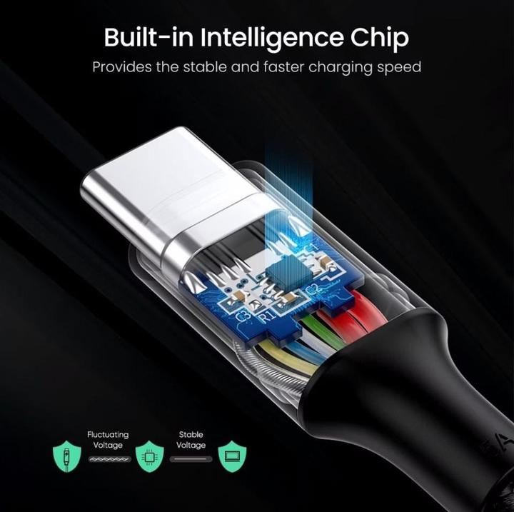 Produktbild Ugreen US316 USB C - USB-C-Ladung 100 W, 2 m (2 m, USB 2.0)