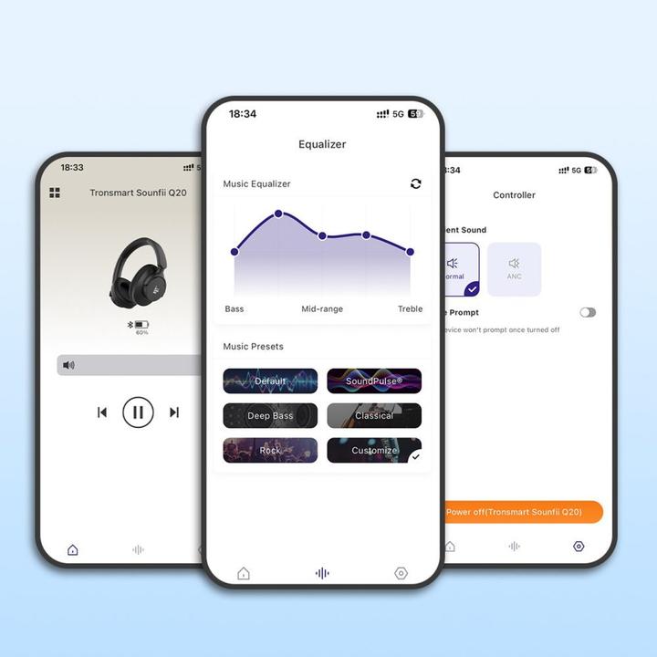 Immagine prodotto Tronsmart Sounfii Q20 ANC On-Ear Bluetooth 5.3 Wireless Headphones - White (ANC, 60 h, Cablato, Senza fili)