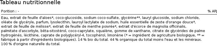 Produktbild Urtekram Shampoo Aloe Vera Antischuppen 250 ml (250 ml, Flüssiges Shampoo)
