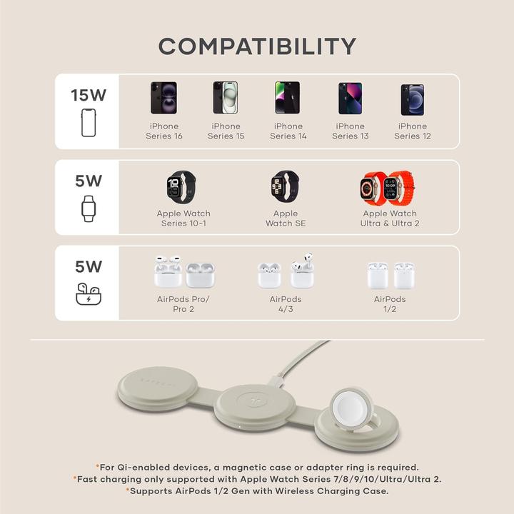 Immagine prodotto Satechi Caricabatterie wireless OntheGo 3-in-1 con Qi2 (15 W)