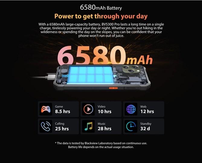 Produktbild Blackview BV5300 Pro (64 GB, Grün, Schwarz, 6.10", Dual SIM, 13 Mpx, 4G)