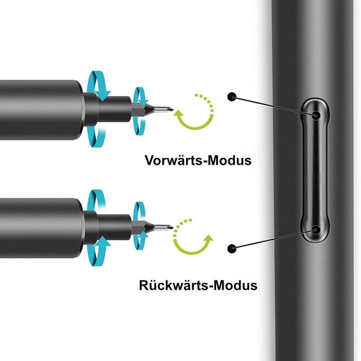 Immagine prodotto Hermex Set di cacciaviti elettrici (Chiave a brugola)