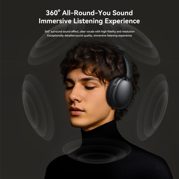 Actual product image Joyroom J-Head Series JR-JH1 Hybrid ANC Wireless Headphones-Black (120 h, Cable)