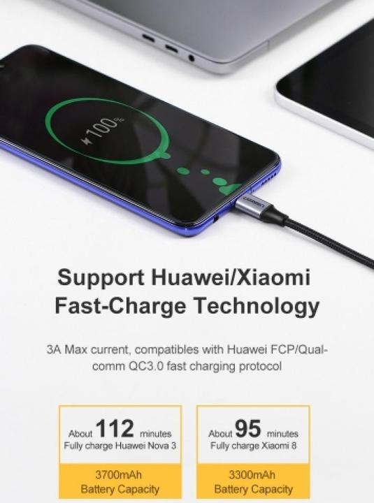 Produktbild Ugreen USB C – USB C (2 m, USB 2.0)