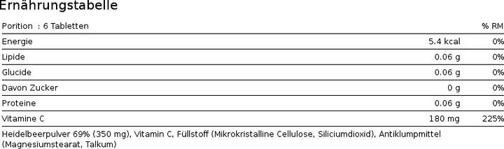 Valori nutrizionali e ingredienti Phytopharma Compresse Blackberry (1 Pezzo/i, Pillole, 110 g)