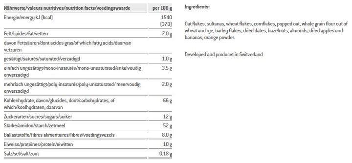 Valori nutrizionali e ingredienti Sponser Svizzera (1000 g)