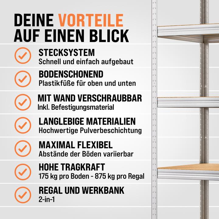 Nährwerte und Zutaten Monzana Schwerlastregal