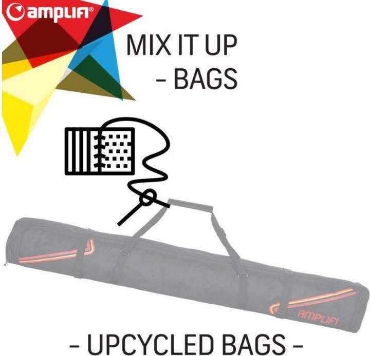 MixItUp
