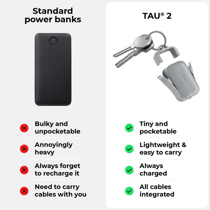 Produktbild Rolling Square TAU 2 Schlüsselbund-Powerbank (2000 mAh)
