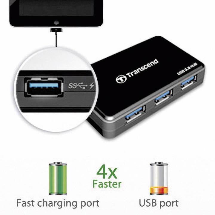 Produktbild Transcend TS-HUB2C (USB-C, 4 Ports)