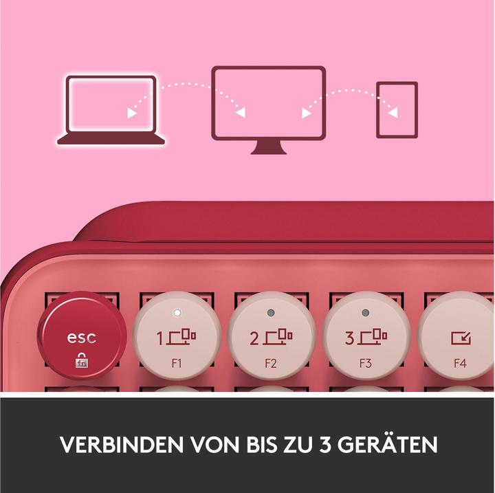 Image du produit Logitech POP Keys (CH, Sans fil)