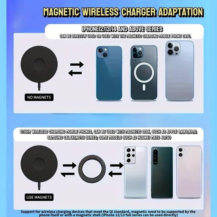 Image du produit PhoneLook Chargeur magnétique Qi MagSafe 3 in1 wireless charging pour iPhone / Apple Watch / AirPods & USB-C