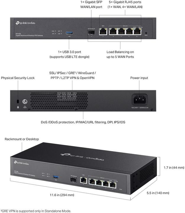 Productafbeelding Omada ER7406 NewOmada Gigabit