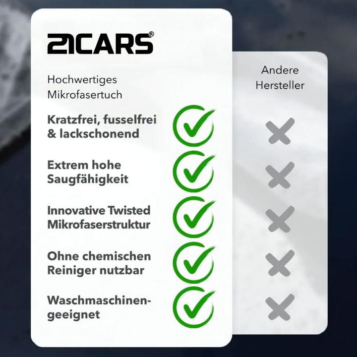 Actual product image 21cars XXL Auto Trockentuch