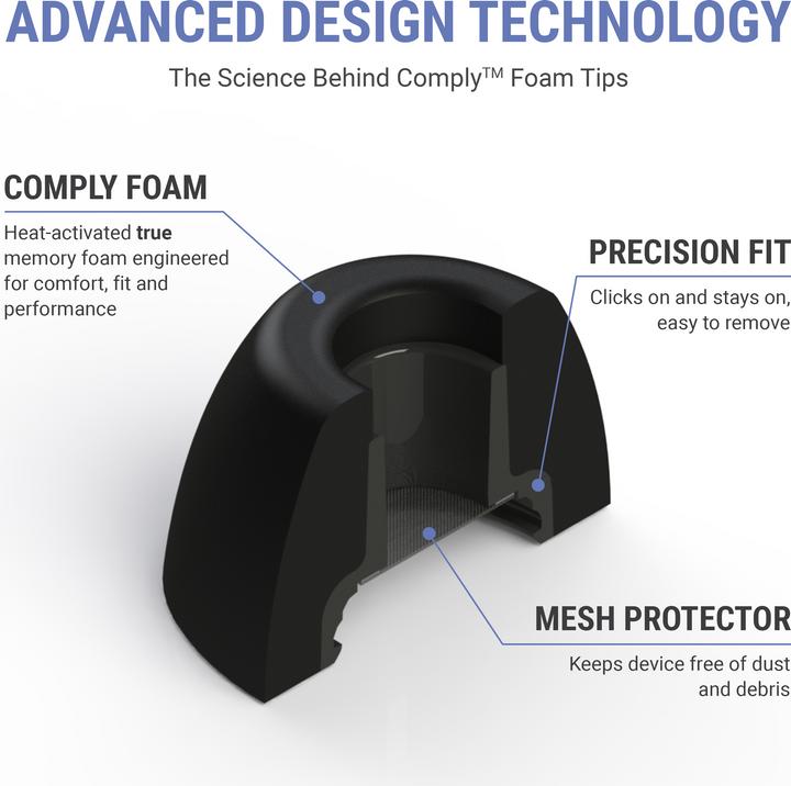 Produktbild Comply for Airpods Pro (AirPods Pro)