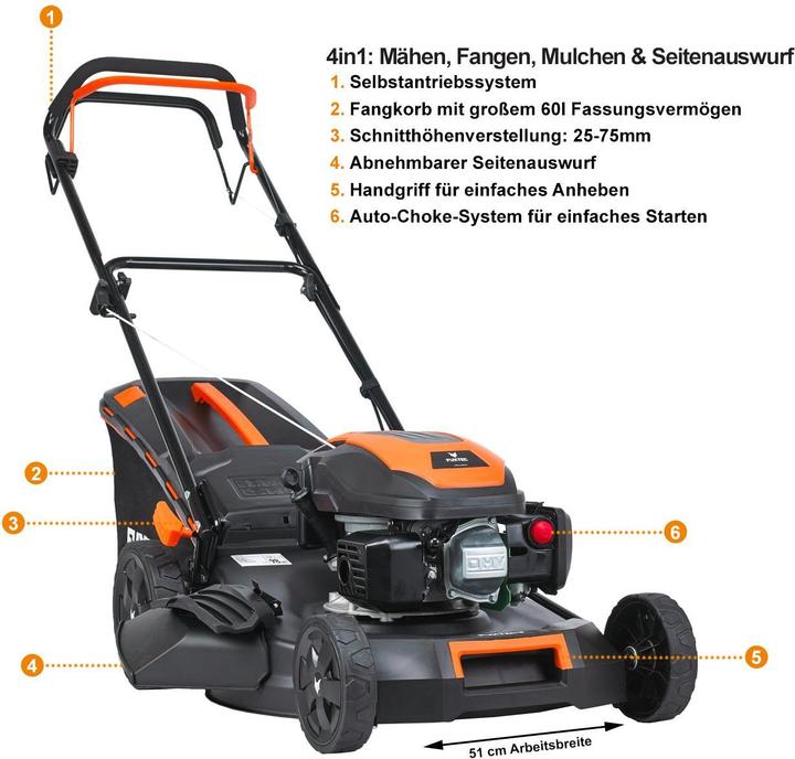 Fuxtec FX-RM5170 (Petrol)