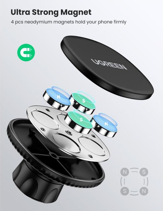 Image du produit Ugreen LP292
