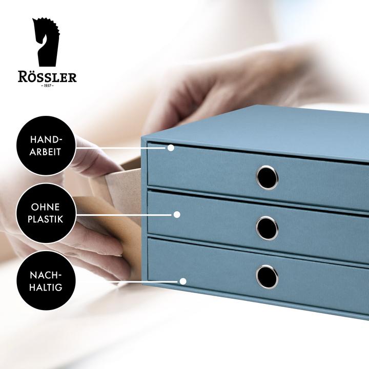 Produktbild Rössler S.O.H.O. (A4)