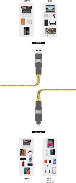 Image du produit Rolling Square inCharge XL (2 m, USB 2.0)