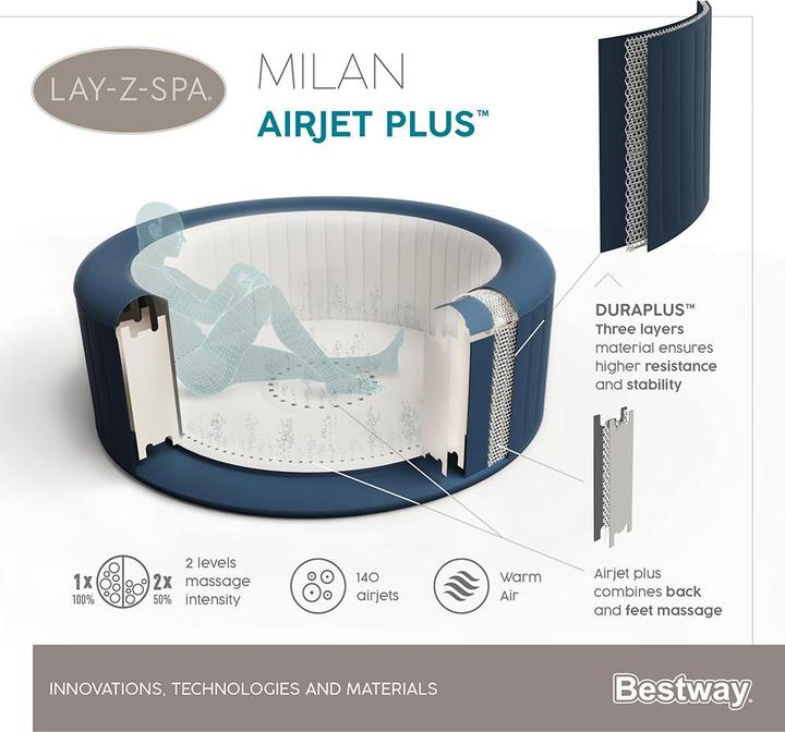 Actual product image Bestway Lay-Z-Spa Milan AirJet Plus (6 pers.)