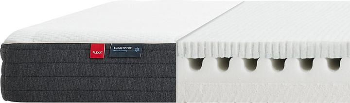 Actual product image Flexa Mattress eucalyptus 120x200cm (120 x 200 cm)
