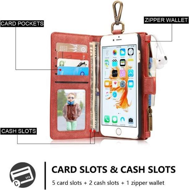 Actual product image Caseme Slim leather case with wallet (Apple iPhone 6s Plus, Apple iPhone 6 Plus)