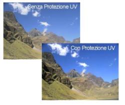 Produktbild Canon Protect (77 mm, Schutzfilter, 77 mm)