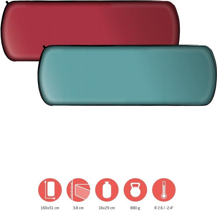Produktbild Grand Canyon Hattan 3.8