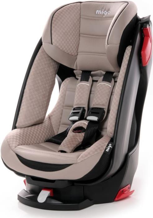 Produktbild Migo Saturn
