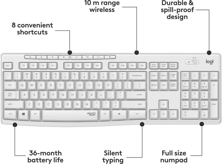 Actual product image Logitech MK295 Combo (CH, Wireless)