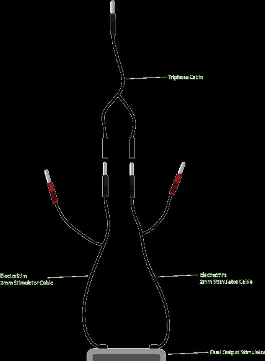 Produktbild ElectraStim Triphase Combiner Cable