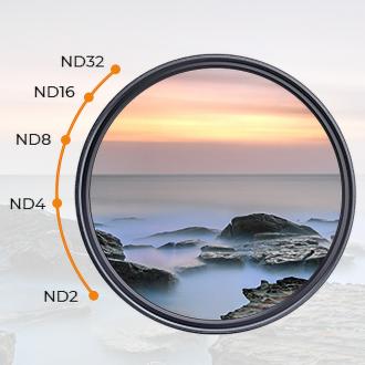 Image du produit K&F Concept Grauer einstellbarer Magnetfilter Nano-X MRC Fader ND2-32 - 72 mm (72 mm, Filtre gris neutre, 72 mm)