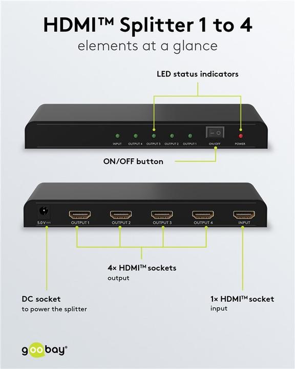 Produktbild Goobay HDMI-Splitter 1 auf 4 4K @ 30 Hz