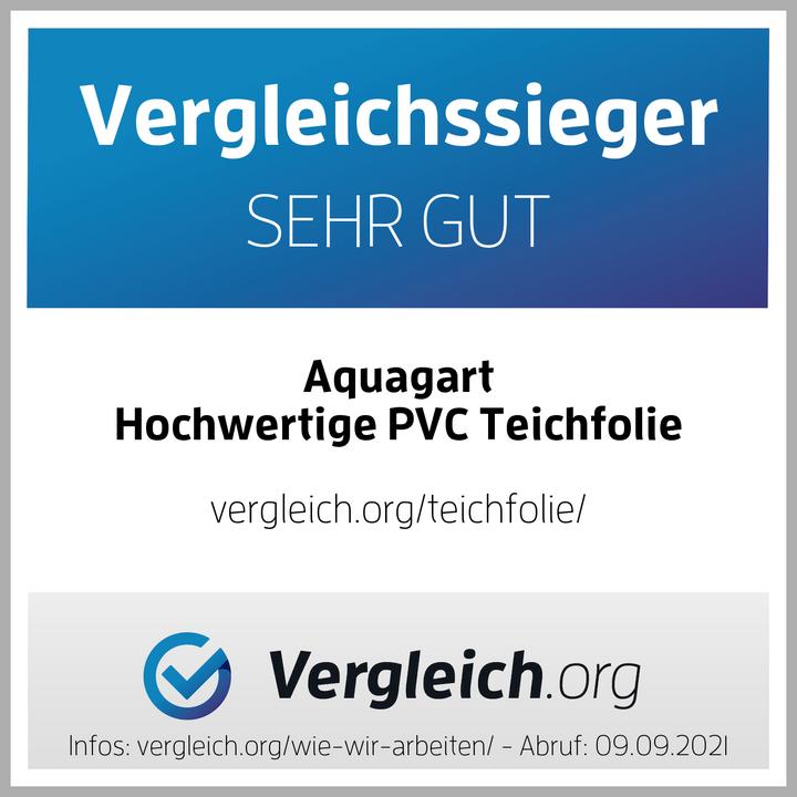 Energie-Label Aquagart Teichfolie PVC 2m x 6m 1,0mm schwarz Folie für den Gartenteich