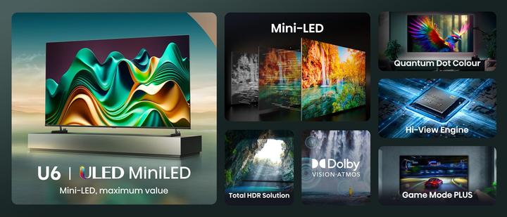 Immagine prodotto Hisense TV 75U6NQ (189 cm (75 pollici), nero/grigio scuro, UltraHD/4K, triplo sintonizzatore, Mini LED) (75", LED, 4K, 2024)