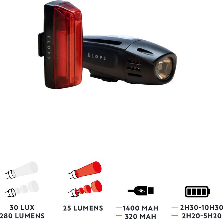 Produktbild Elops ST 920 (300 lm, 25 lm)