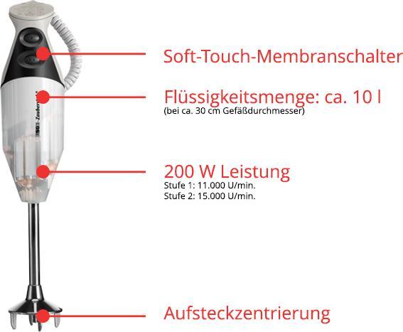 Produktbild Unold M 160 G (EU-Stecker)