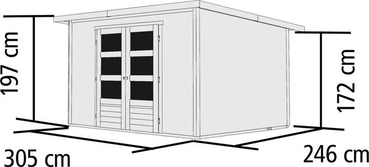Actual product image Karibu Stockach 5
