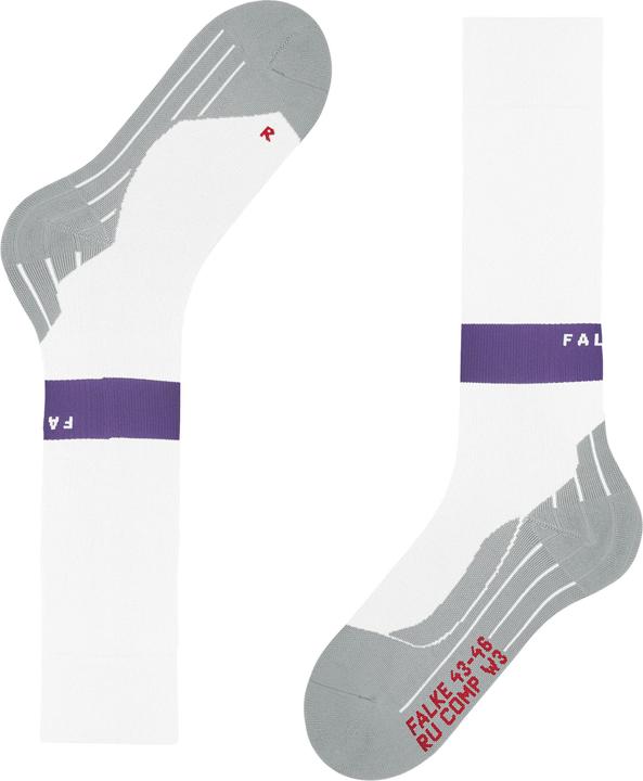 Immagine prodotto Falke RU Compression Energy Donna Running (35 - 38)