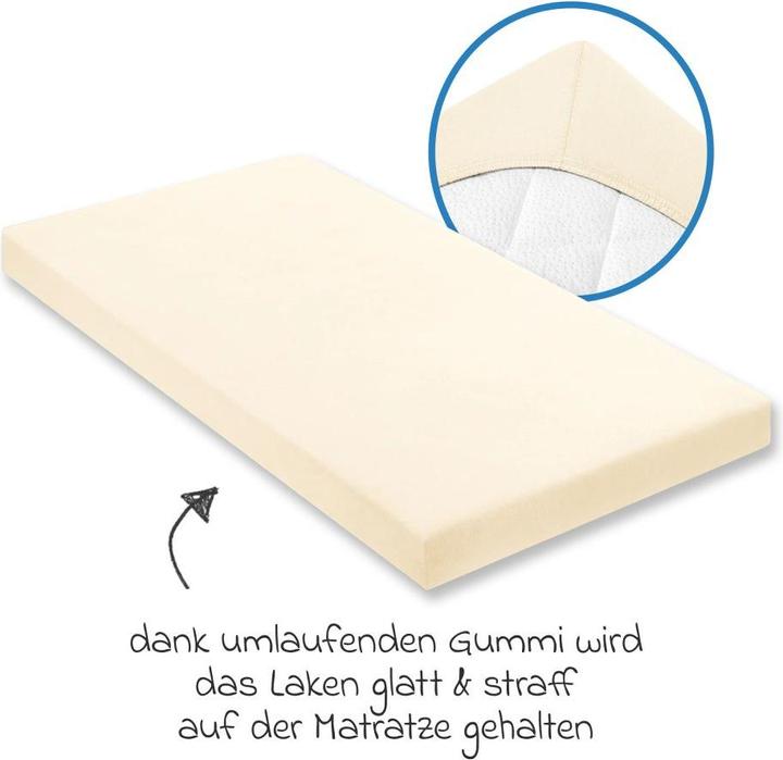 Actual product image Julius Zöllner Jersey (40 x 90 cm)
