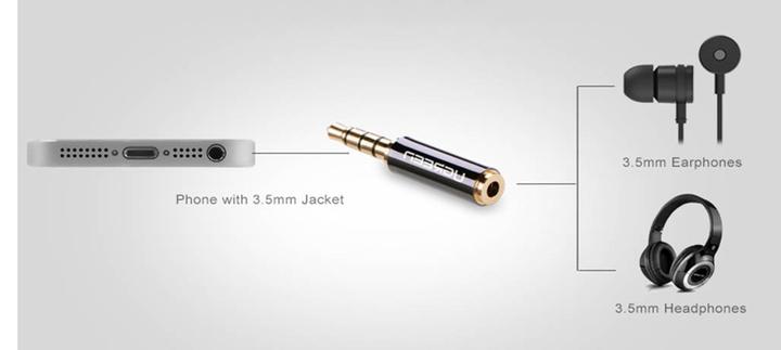 Image du produit Ugreen jack 3,5 mm - prise 2,5 mm (Adaptateur jack)