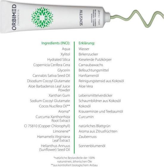 Actual product image Orbimed Toothpaste Sensitive fluoride-free (75 ml)