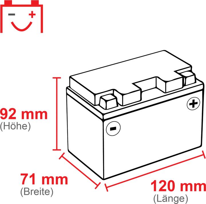 Immagine prodotto BlackMax YB4L-B Batteria Moto Gel CB4L-B (DIN 50411) (12 V, 5 Ah, 65 A)