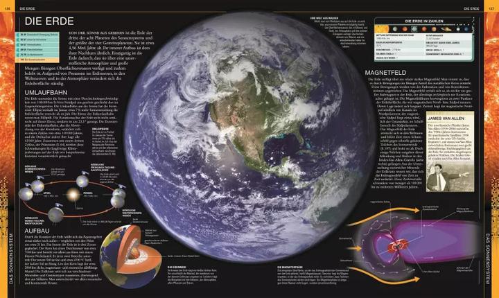 Image du produit Universum (Allemand, Martin Rees, 2021)