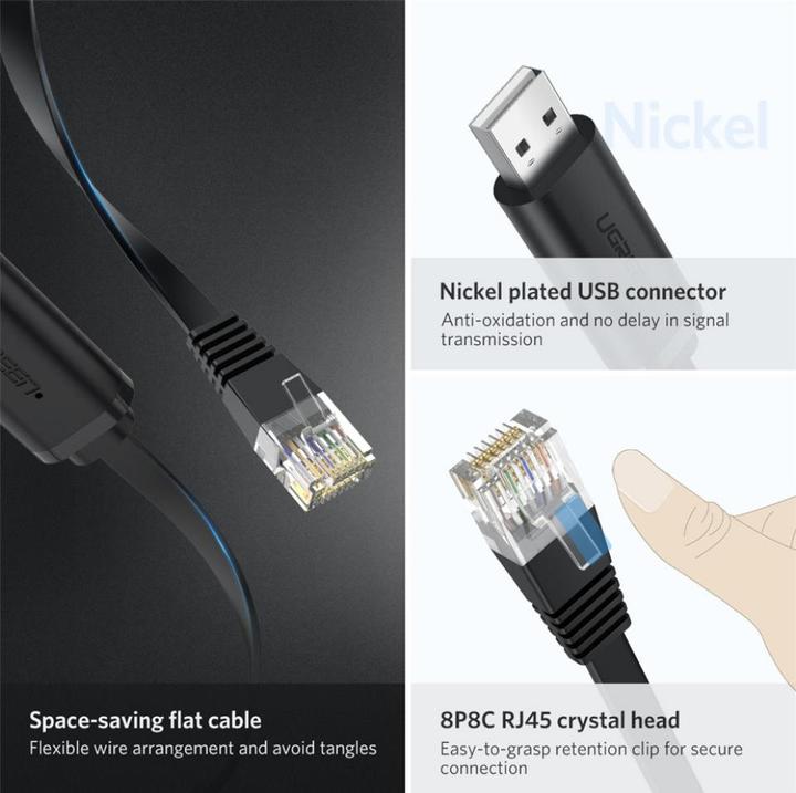 Image du produit Ugreen USB A – RS232 (1.50 m, USB 2.0)