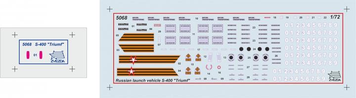 Produktbild 1:72 S-400“Triumf”AA Missile Sys. SA-21