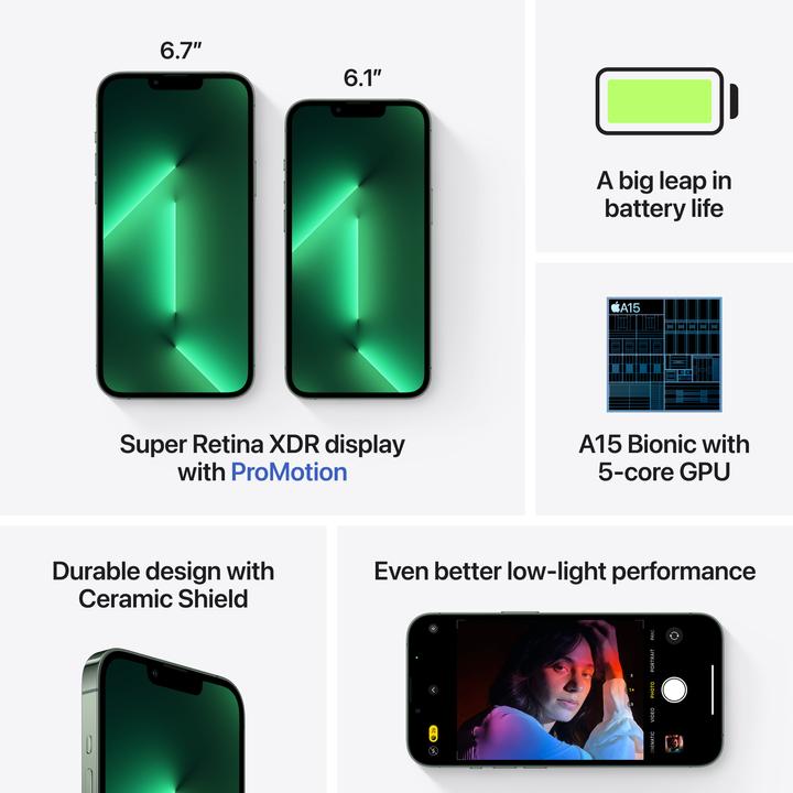 Produktbild Apple iPhone 13 Pro Max (256 GB, Alpine Green, 6.70", SIM + eSIM, 12 Mpx, 5G)