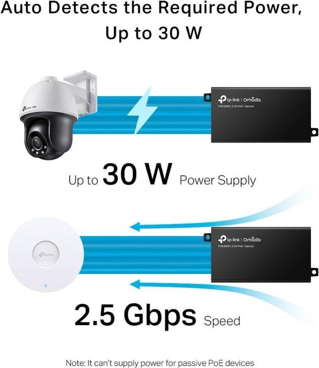 Image du produit TP-Link Injecteur PoE+ TL-POE260S (802,3at (PoE+), 30 W)
